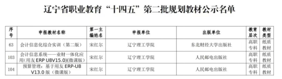 我校宋紅爾教授獲批遼寧省職業(yè)教育“十四五”第二批規(guī)劃教材3部